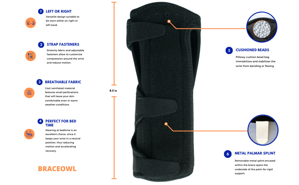 BRACEOWL Night Carpal Tunnel Wrist Support